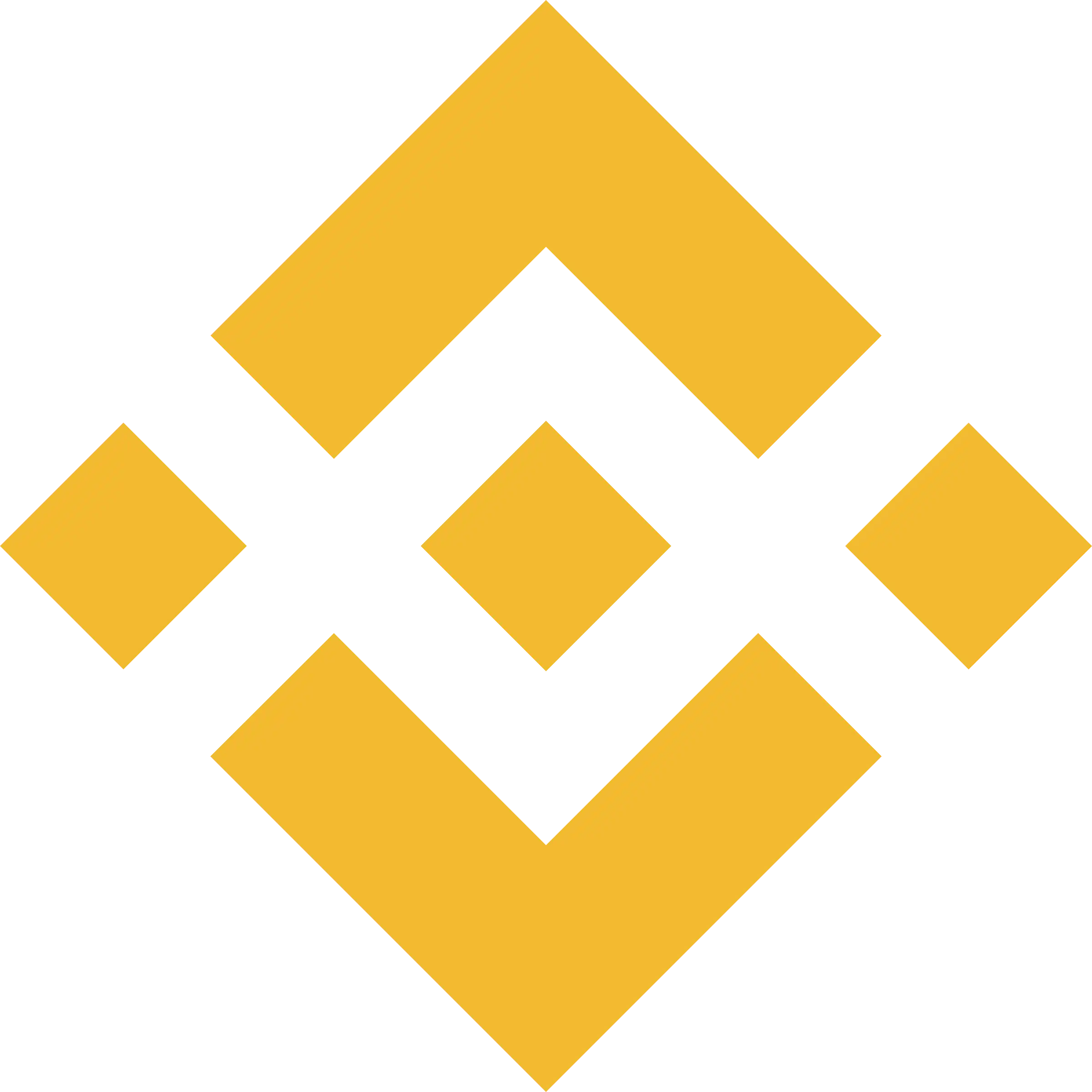 Binance